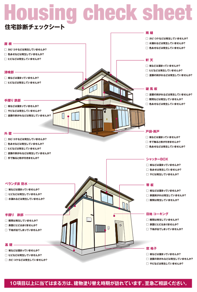 住宅診断チェックシート